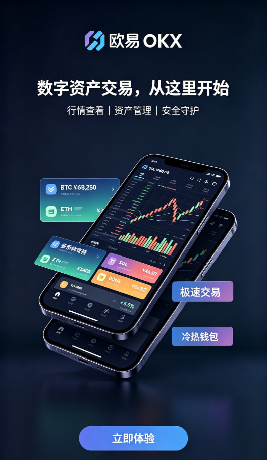 欧交易所app官网安卓安全与行情功能